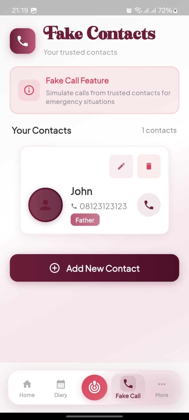 Verify the Contact List